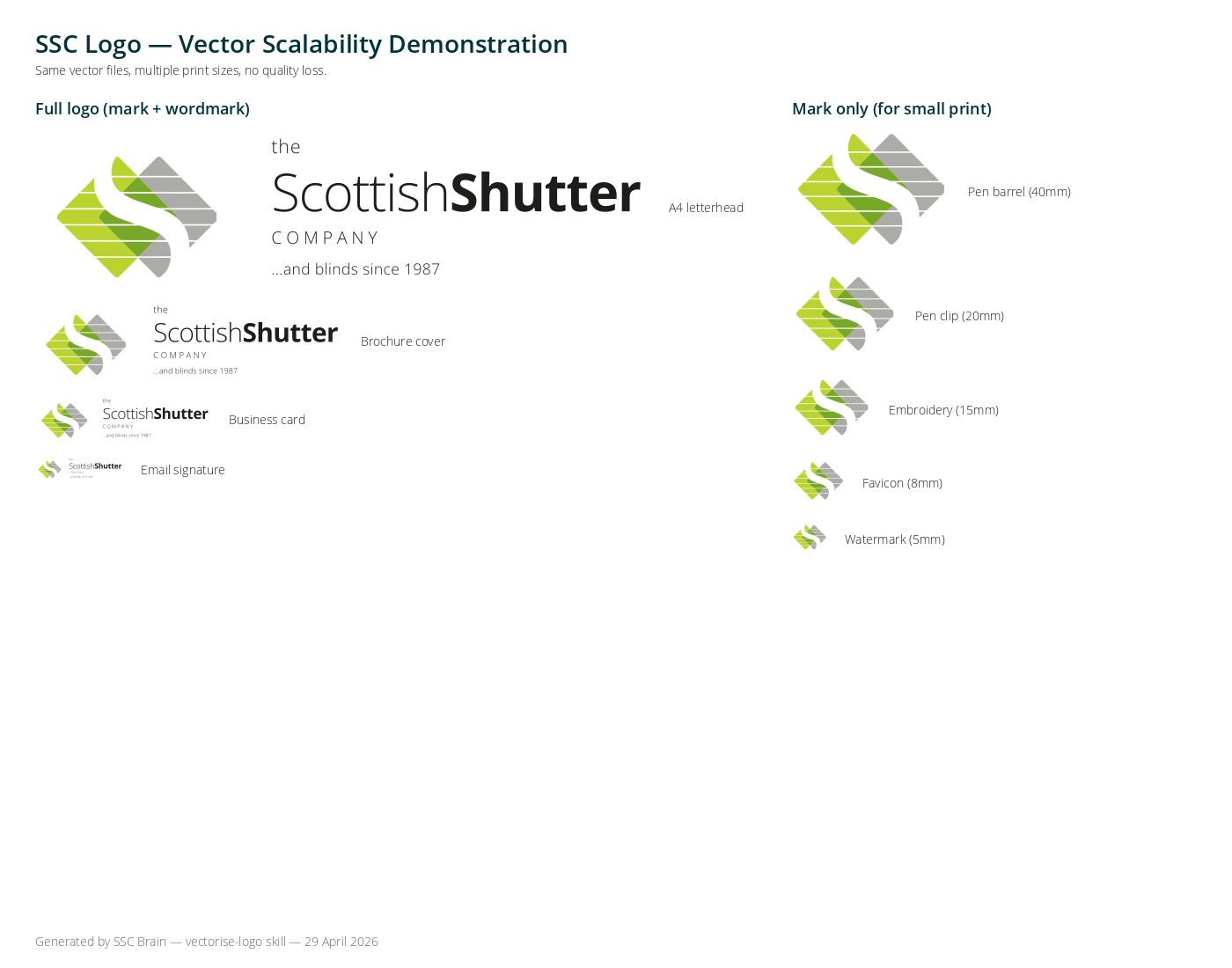The same vector logo rendered at multiple print sizes from A4 down to 5mm with no quality loss
